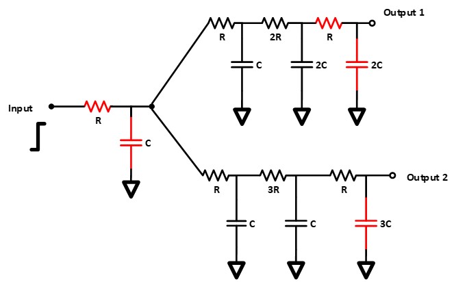 RC delay