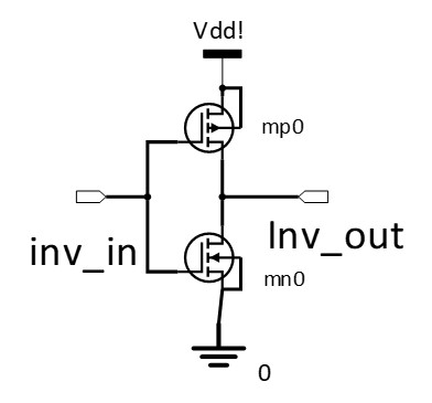 inverter